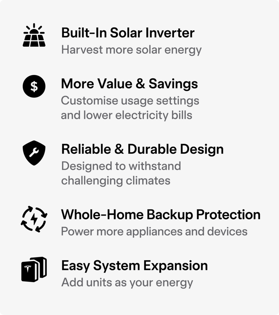 Tesla Powerwall 3 Benefits